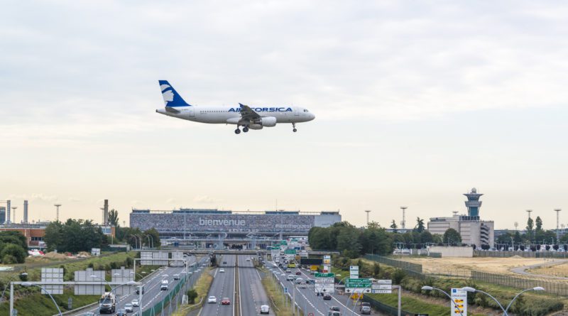 parking aeroport