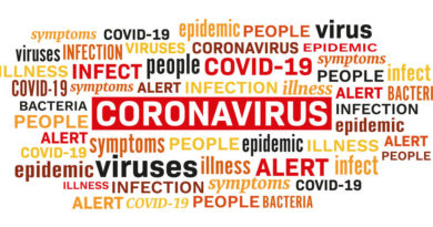 Coronavirus pandémie