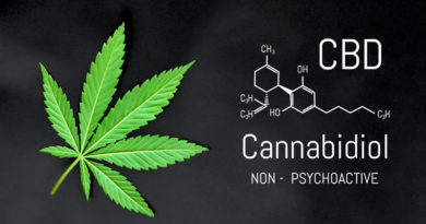 formule CBD ou cannabidiol