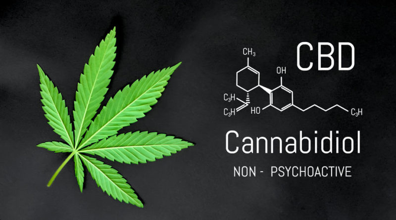 formule CBD ou cannabidiol