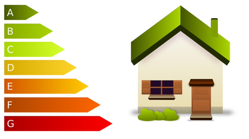 classement maison