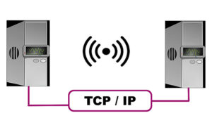 histoire et evolution adresse IP