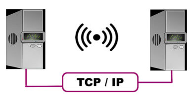 histoire et evolution adresse IP