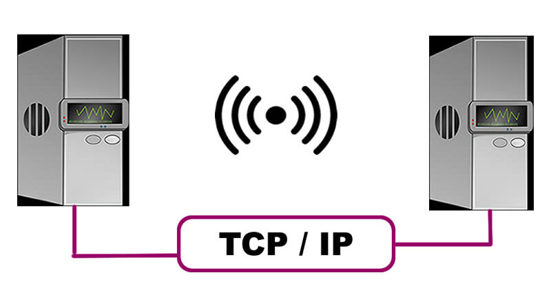 histoire et evolution adresse IP