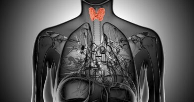 cancer thymus