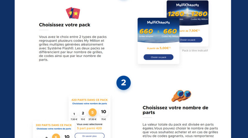 fdj pack multichances